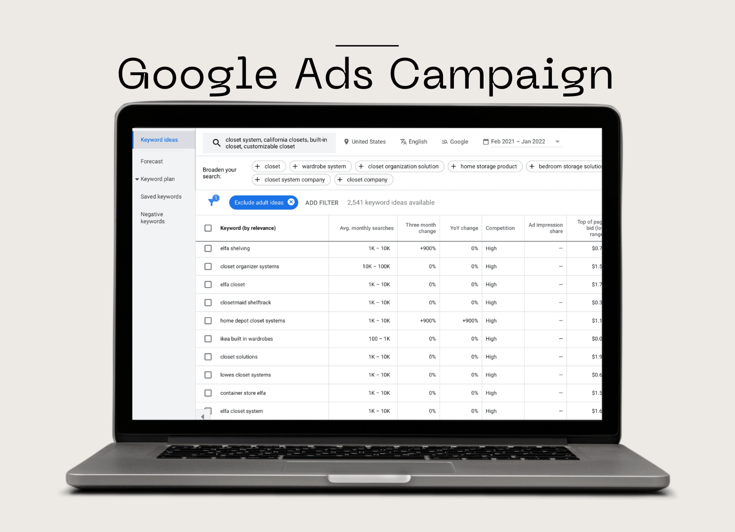 Google Ads Campaign Strategy